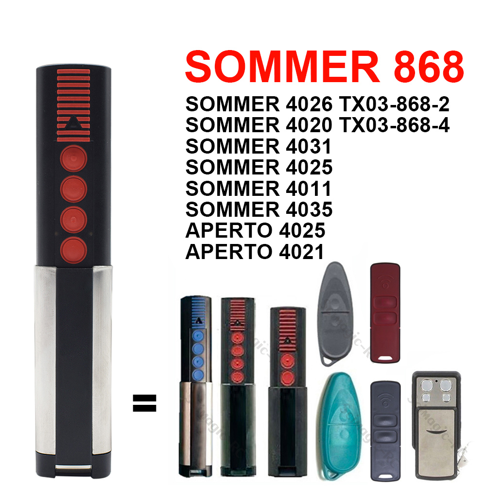 1–20 Stück SOMMER 868 4020 TX0 – Heavy Equipment Garage Bewertung und Preis